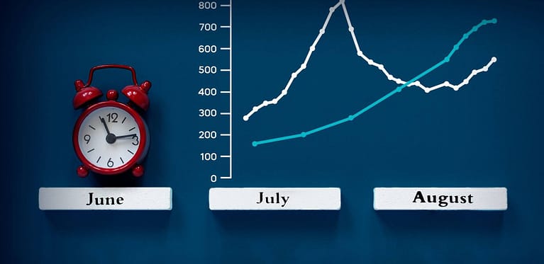 Types of Time Series Data